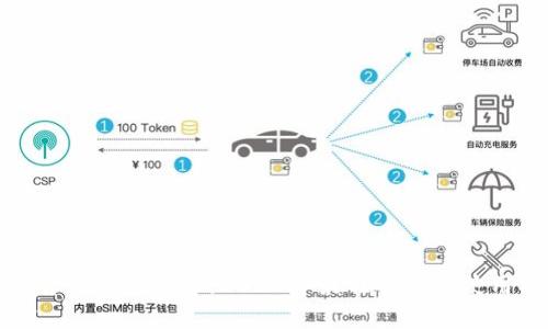 数字货币钱包推荐:2023年最佳选择与使用指南