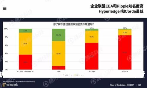 区块链钱包的安全性详解:如何保护你的数字资产?