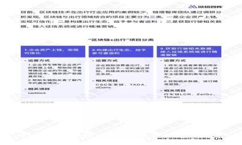 BitP钱包评测:可靠与安全性深入解析