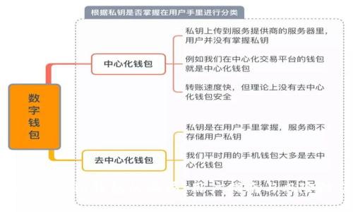 揭秘Bitpie钱包的骗局:用户指南与风险防范
