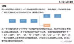 中国合规可用的加密钱包