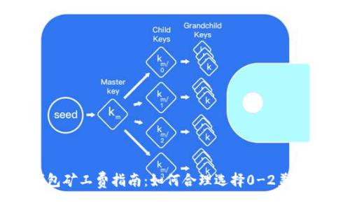 比特派钱包矿工费指南:如何合理选择0-2美元的手续费