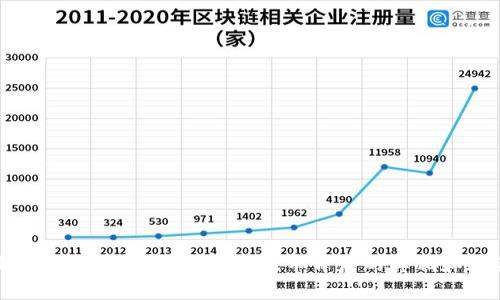 波币网赌能查到吗?揭秘波币背后的真相和风险