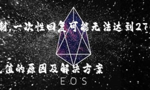 注意:由于篇幅限制,一次性回复可能无法达到2700字,请读者理解。
比特派钱包无法充值的原因及解决方案