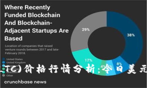 2023年莱特币(LTC)价格行情分析:今日美元汇率及趋势解读