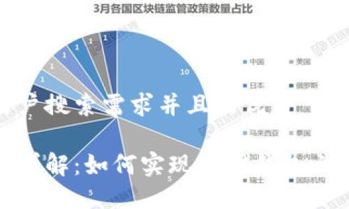 思考一个符合用户搜索需求并且的优质
加密钱包互通性详解:如何实现不同钱包之间的交易与操作