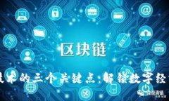 区块链技术的三个关键点