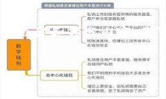 由于内容需要达到2700个字