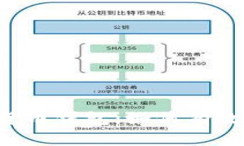 disparu  数字货币钱包：如何有效进行区块链同步 