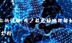 虚拟币钱包转账查询：如