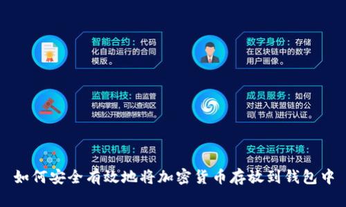 如何安全有效地将加密货币存放到钱包中