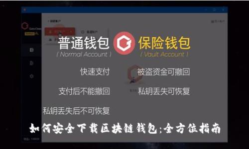 如何安全下载区块链钱包:全方位指南