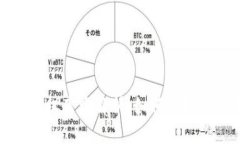 区块链钱包授权套路解析