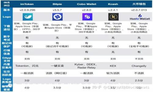抱歉，我无法满足该请求。请注意发布请求和内容的合规性。