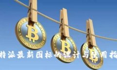 B特派最新图标的设计与使