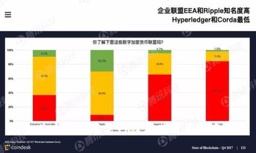 购宝钱包官方网站及其使用指南