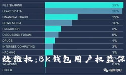 如何有效维权：BK钱包用户权益保护指南