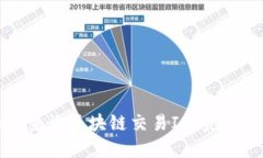 如何查询区块链交易ID：完
