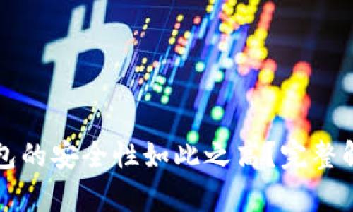 为什么BitP钱包的安全性如此之高?完整解析与用户指南