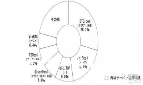 如何应对数字钱包被冻结的情况:完整指南与解决方案