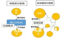 如何在Bitpie钱包中有效使