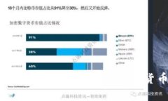 了解数字资产冷钱包：安
