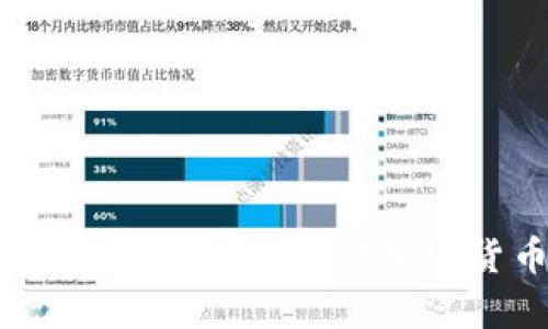 了解数字资产冷钱包:安全存储加密货币的最佳选择