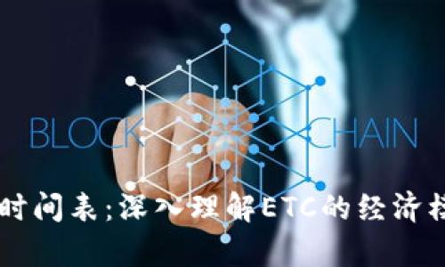 以太经典减半时间表:深入理解ETC的经济模型和未来展望