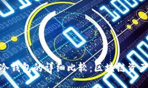 BitPie钱包与冷钱包的详细比较:区块链资产保护解决方案