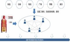 如何安全下载和使用比特