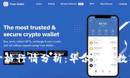 莱特币最新价格行情分析:华尔街对数字货币的影响