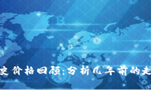 狗狗币历史价格回顾:分析几年前的走势与影响