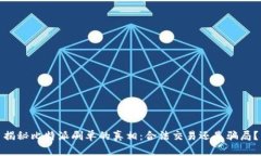 揭秘比特派刷单的真相：