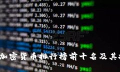 2023年全球加密货币排行榜