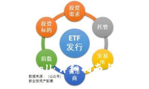 如何下载Bitmall:详细指南与常见问题解答