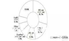 大陆用户适用的加密数字