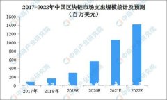 深入了解B特派：一站式用