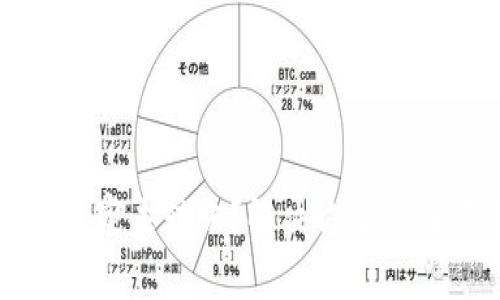 比特派卖币商家未转账?解决方案与注意事项详解