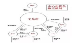 如何下载中本聪App：一步