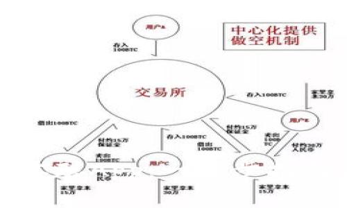 如何下载中本聪App:一步步指南与注意事项
