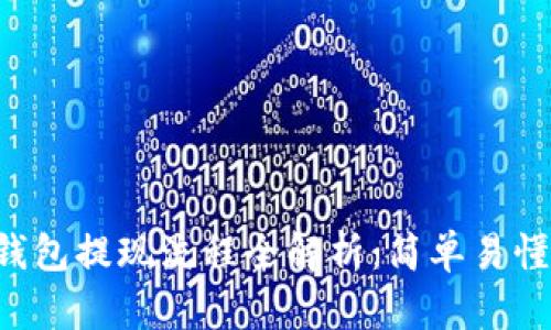: BitKeep钱包提现流程全解析:简单易懂的操作指南