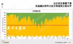 币圈TVL是什么意思币圈T
