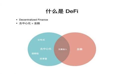 如何下载和安装数字货币钱包APP:全面指南