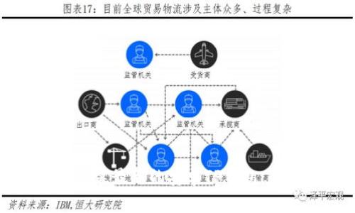 如何下载安装最新的安卓TP钱包:全方位指南