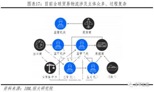 请升级BitKeep到最新版本
如何顺利升级BitKeep钱包到最新版本:全面指南
