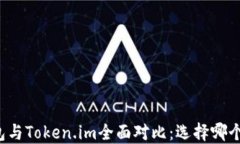 比特派钱包与Token.im全面对
