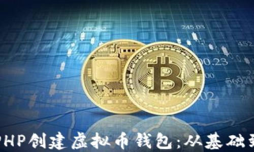 如何使用PHP创建虚拟币钱包:从基础到进阶指南