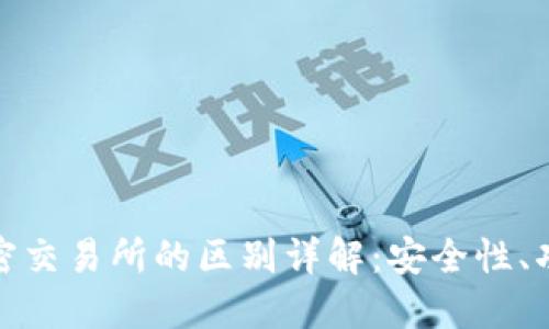 加密钱包与加密交易所的区别详解:安全性、功能与使用场景