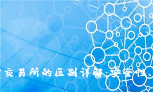 加密钱包与加密交易所的区别详解:安全性、功能与使用场景
