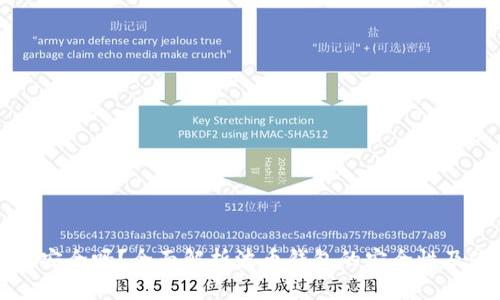 波币钱包安全吗?全面解析波币钱包的安全性及使用指南